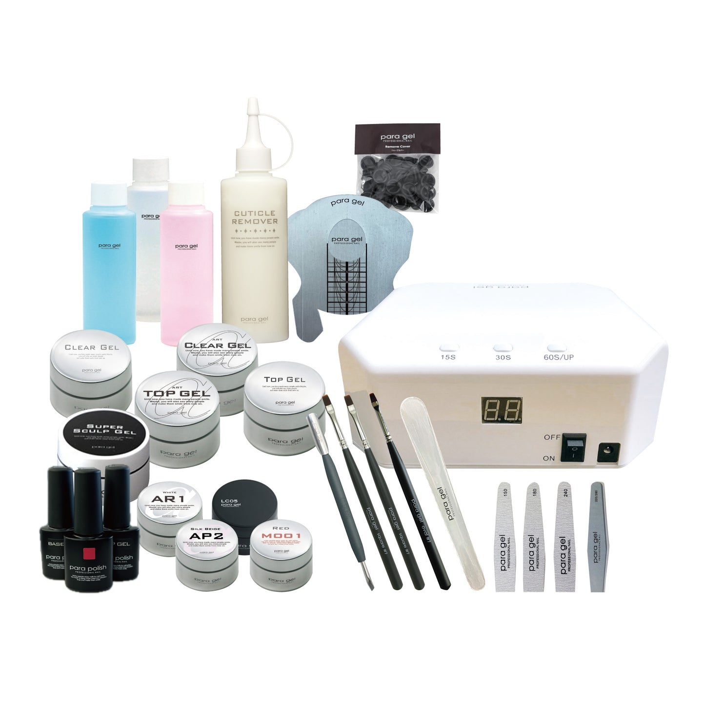 License Kit ver 4